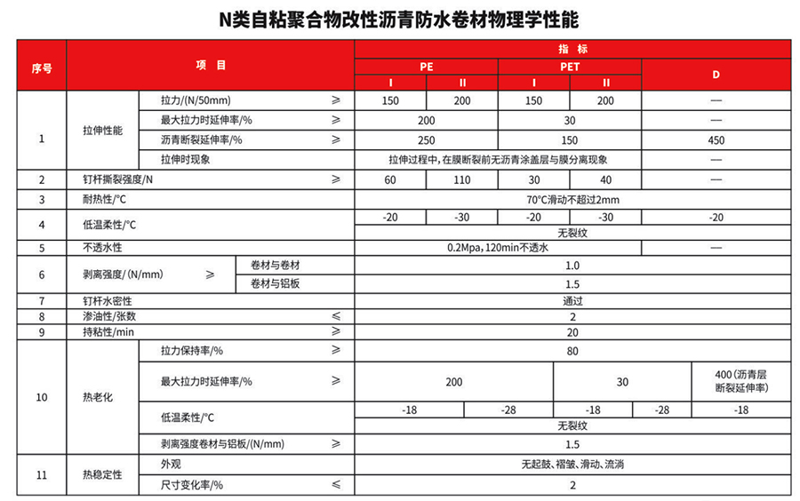 未標(biāo)題-5